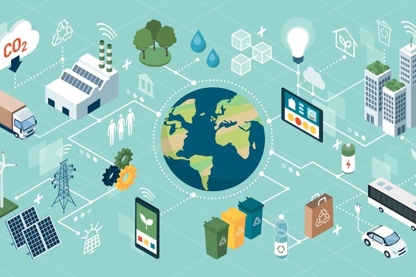 Turning sustainability goals into procurement action